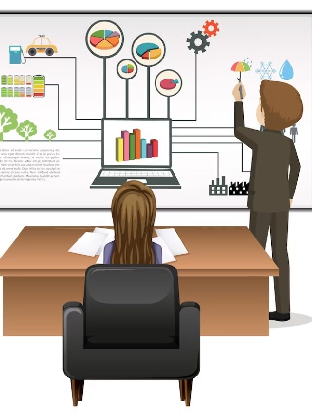 Performance marketing