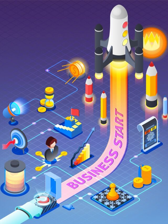Performance marketing brand success.